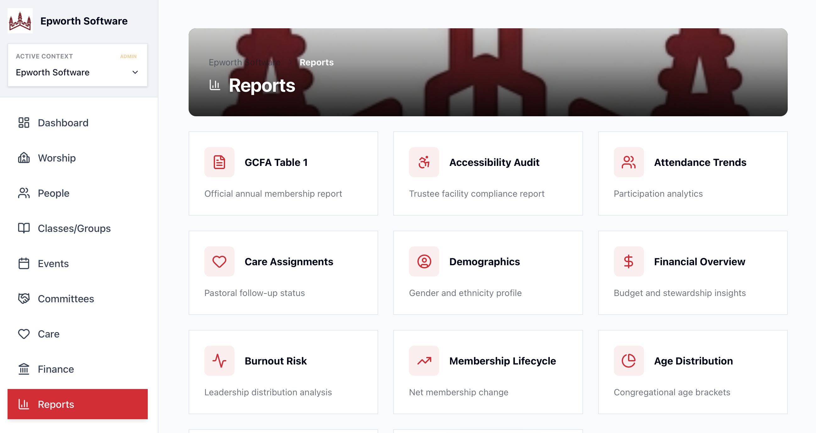 Epworth CMS Advanced Analytical Reporting Modules View